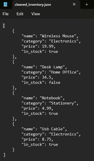 Cleaned JSON inventory screenshot showing normalized names, categories, prices, and stock flags