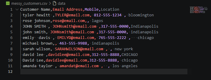 Messy customer CSV screenshot with inconsistent headers and formatting